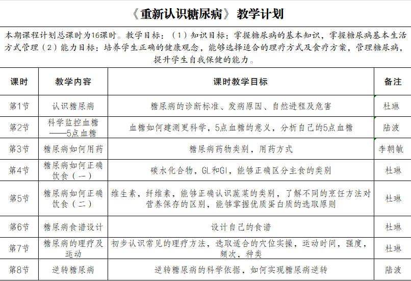 2023年秋季第3期公益课报名通知